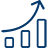 Accelerated Value Realization